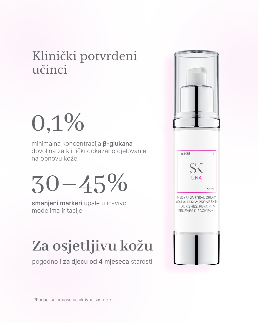 Skintegra ÚNA